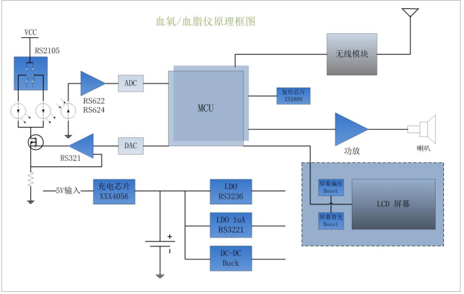 图片.png 图片.png