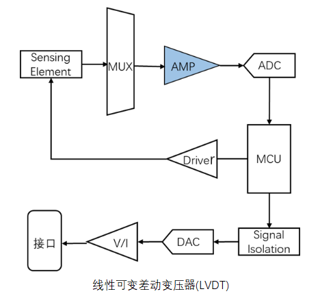 图片.png 图片.png