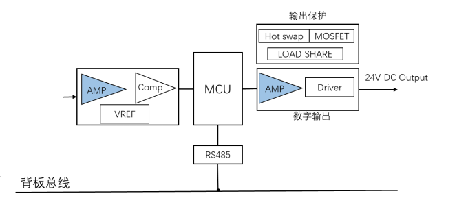 图片.png 图片.png