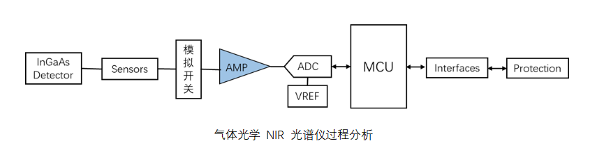 图片.png 图片.png