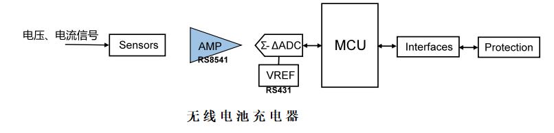 图片.png 图片.png