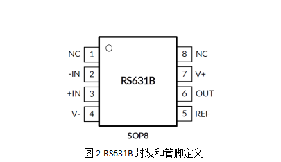 RS631B封装管脚 RS631B封装管脚