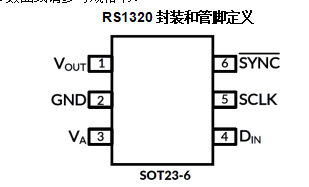 RS1320封装和管脚定义 RS1320封装和管脚定义