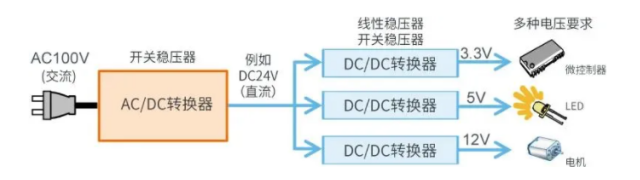 图片.png 图片.png