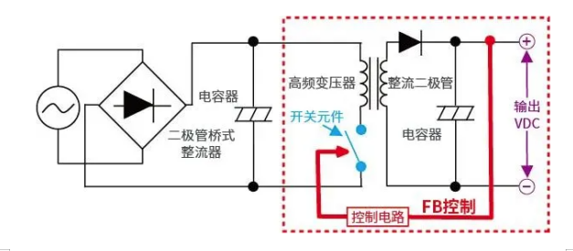 图片.png 图片.png