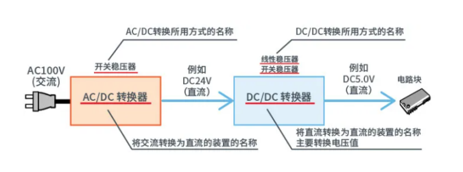 图片.png 图片.png