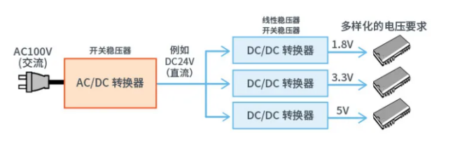图片.png 图片.png