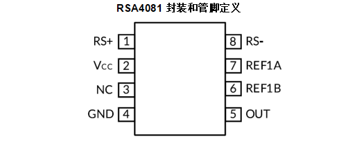 图片.png 图片.png
