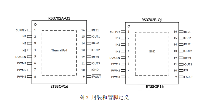 图片.png 图片.png