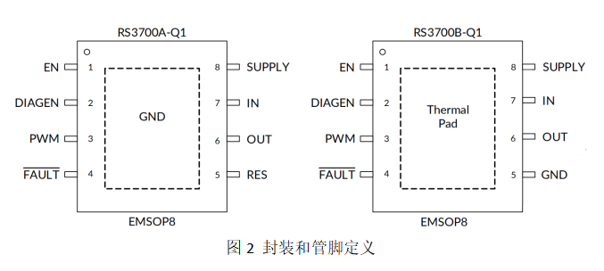 图片.png 图片.png