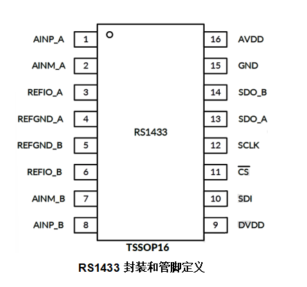 图片.png 图片.png